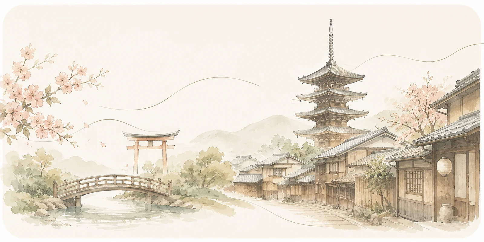 Kyoto